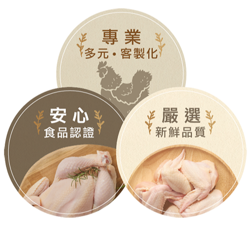 生鮮雞肉、雞肉批發【巨立食品】